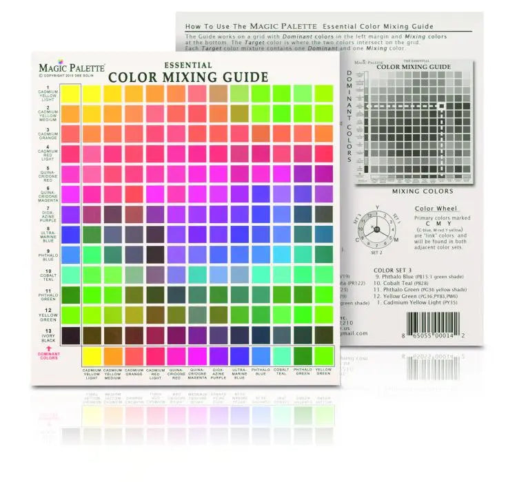 Magic Palette 2 - Colour Mixing Chart