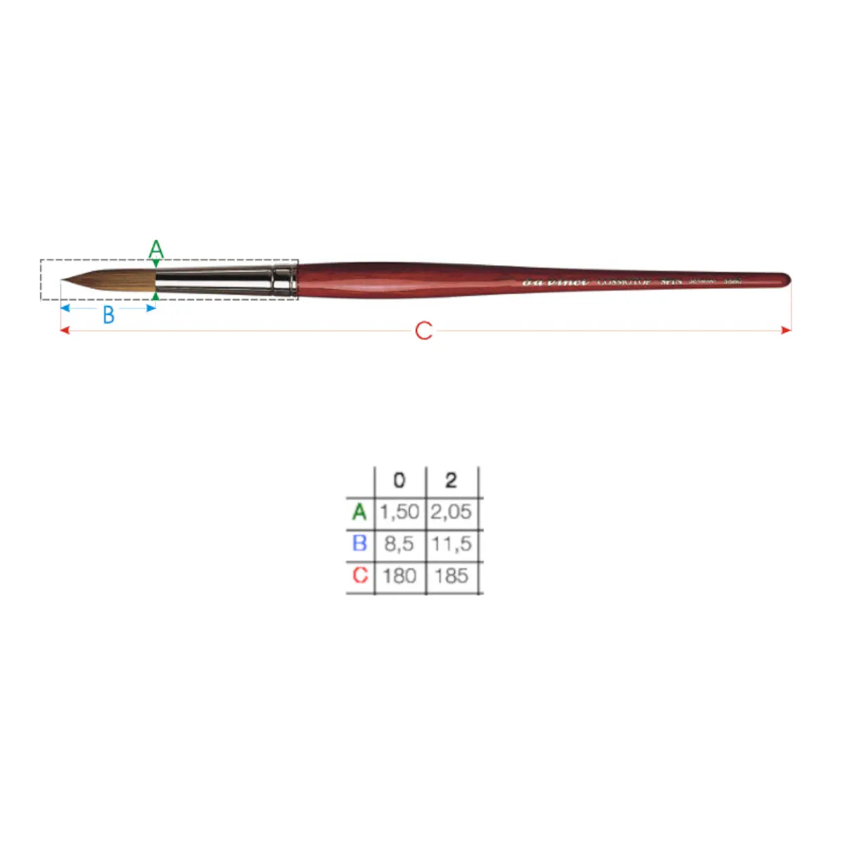 da Vinci, Cosmotop-spin, 5580, syntetiske fibre