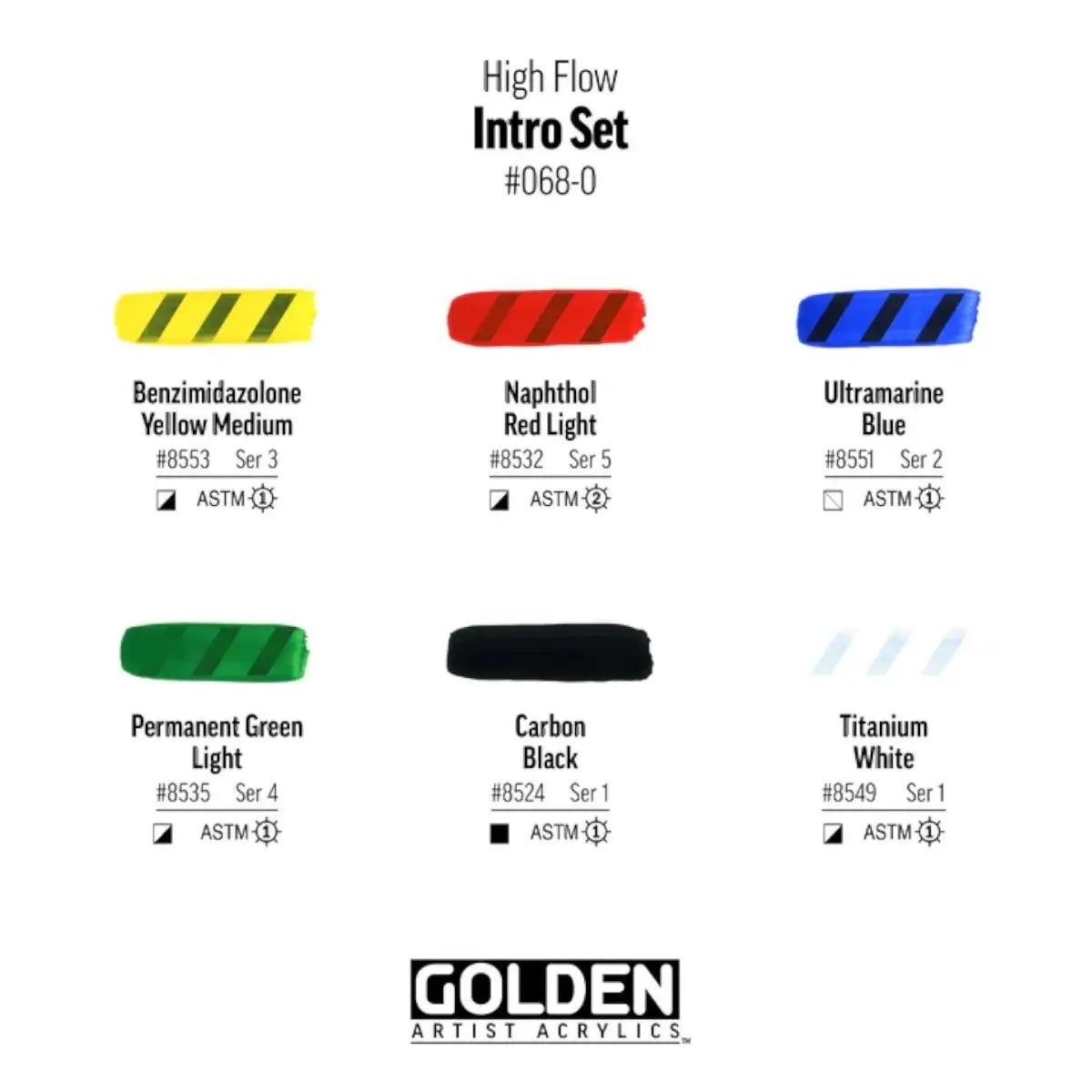 Golden sæt, High Flow Intro, 6 x 30 ml