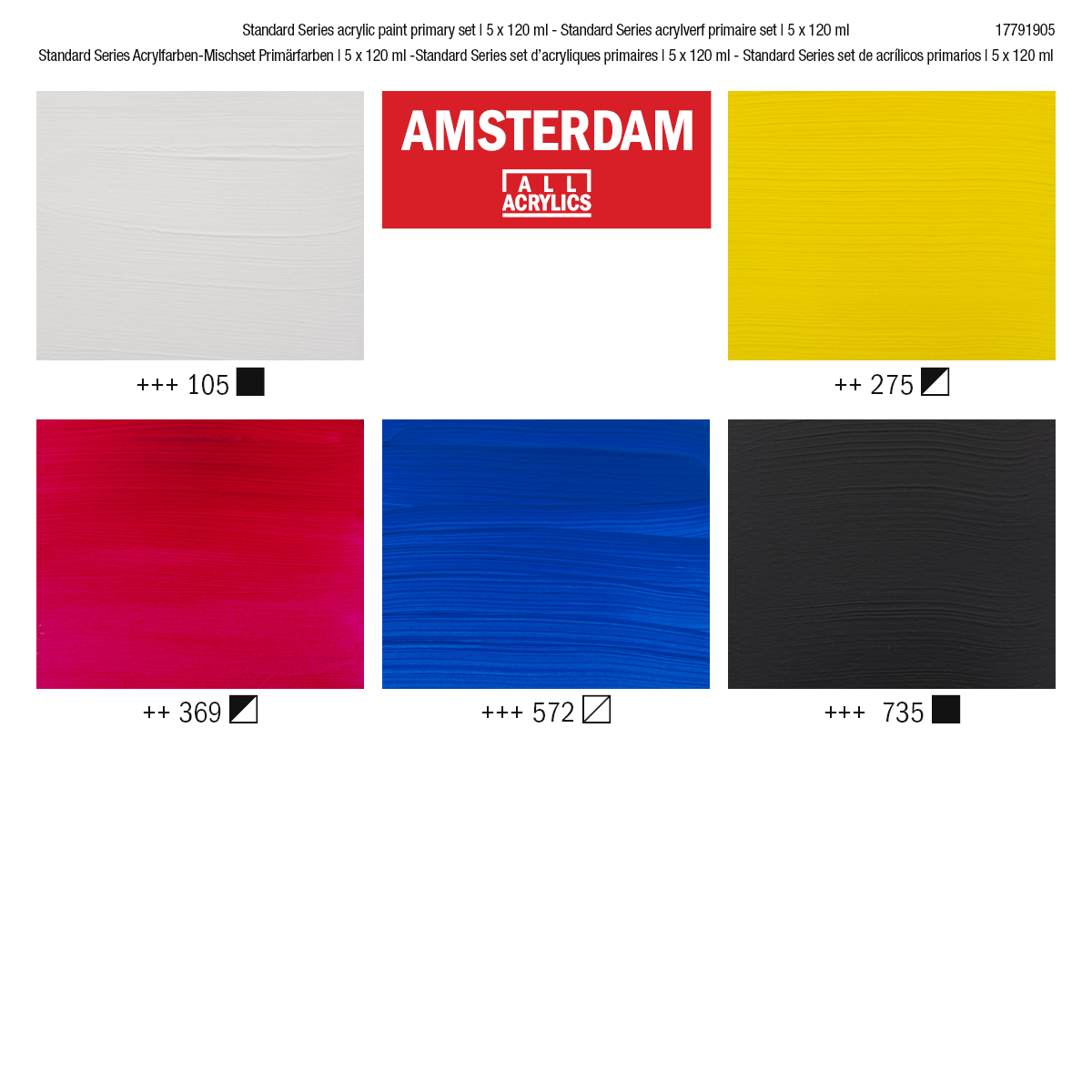 Amsterdam Standard Series – Primære Farver Akrylmaling, 5 × 120 ml