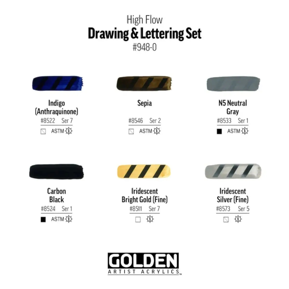 Golden sæt, High Flow D&L, 6 x 30 ml