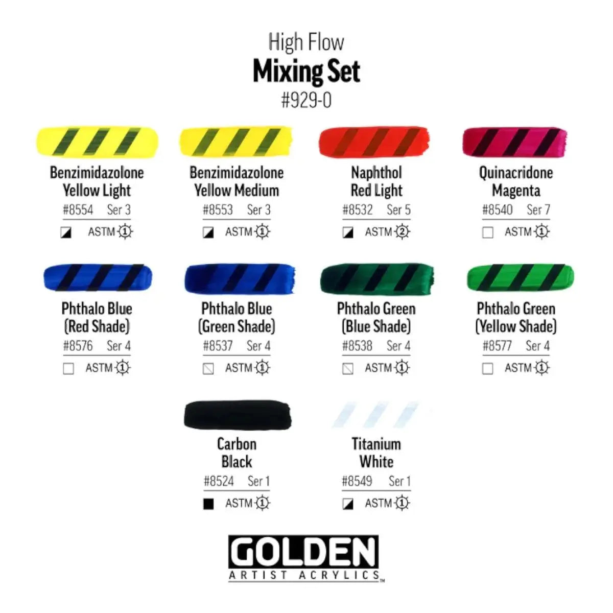 Golden sæt, High Flow Mixing, 10 x 30 ml